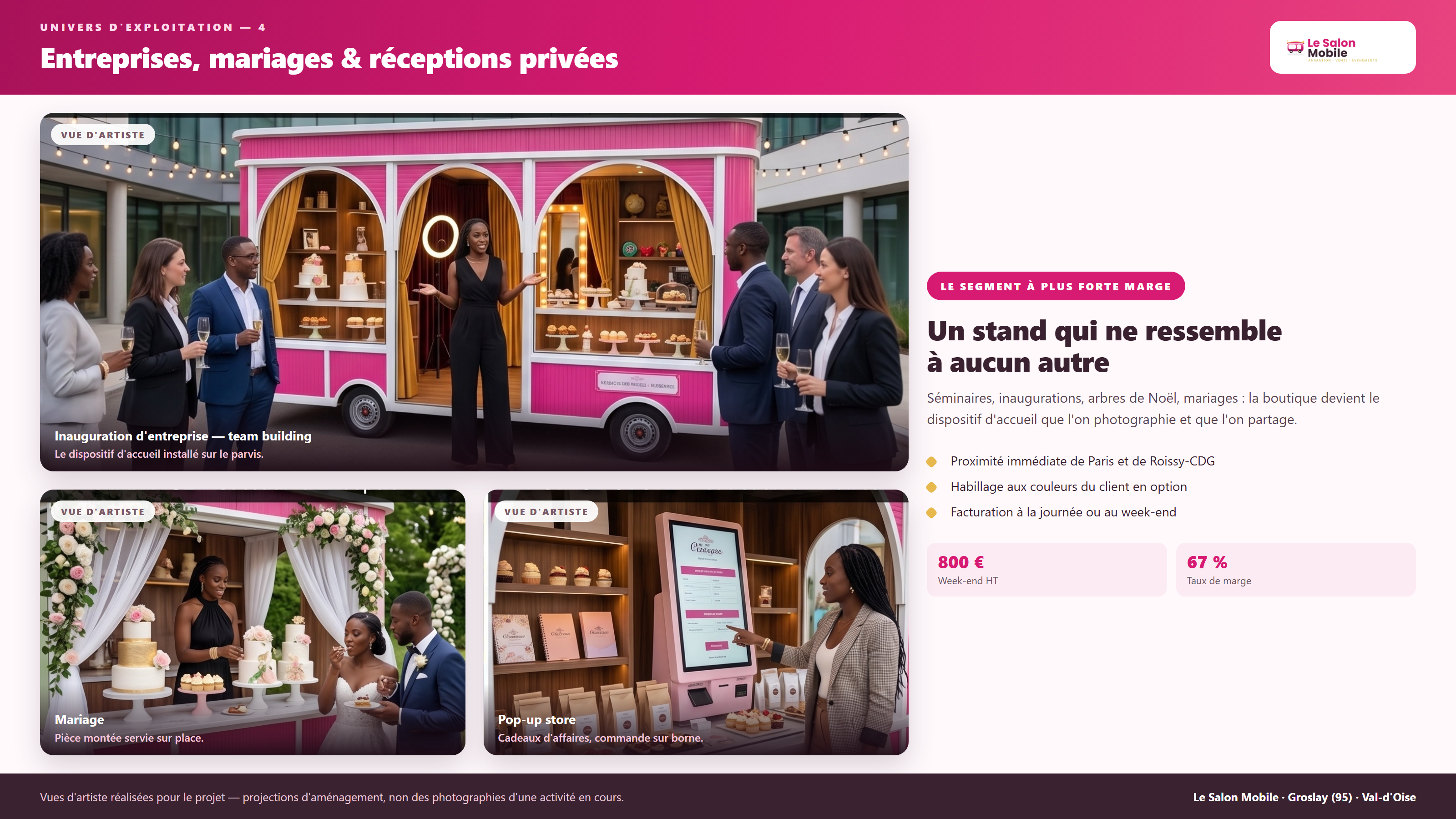 Entreprises